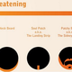 Image for article titled Decoding The Trustworthiness Of Beards